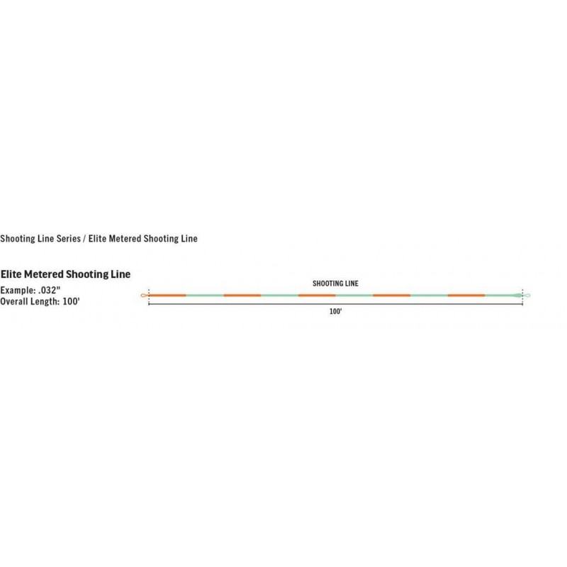 Rio Elite Metered Shooting Line