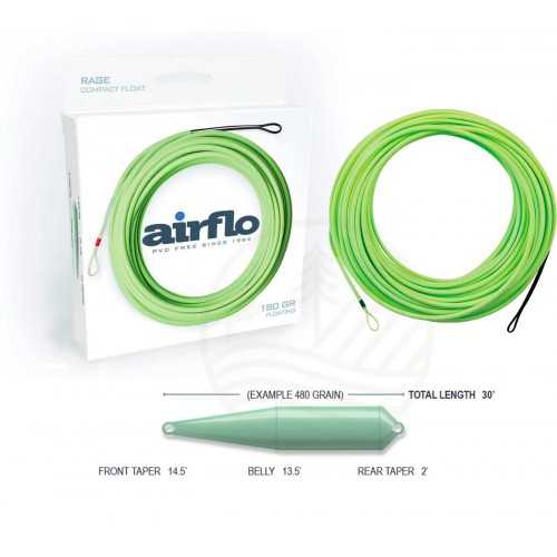 Soie AIRFLO Rage Compact Float