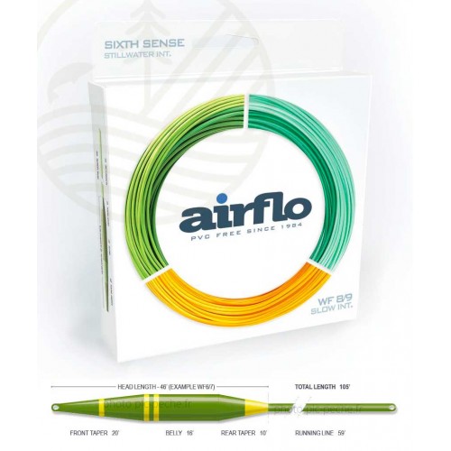 Soie AIRFLO Sixth Sense 2 Intermédiaire