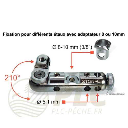 Bloque Accessoires Pour Etau Stonfo